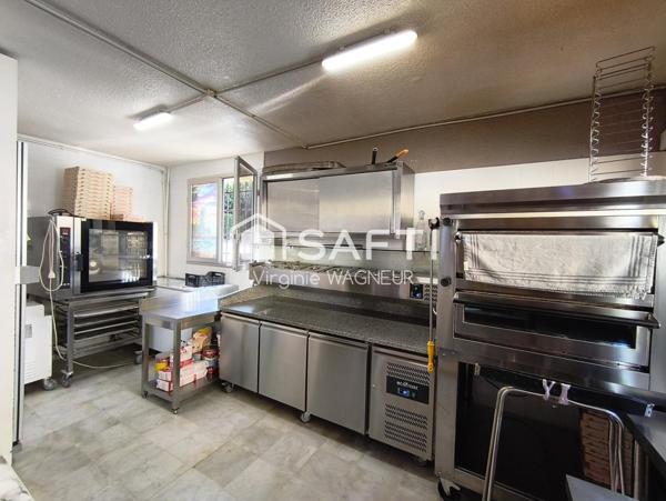 Fond de commerces dans secteur recherché