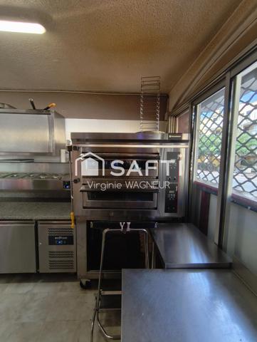 Fond de commerces dans secteur recherché