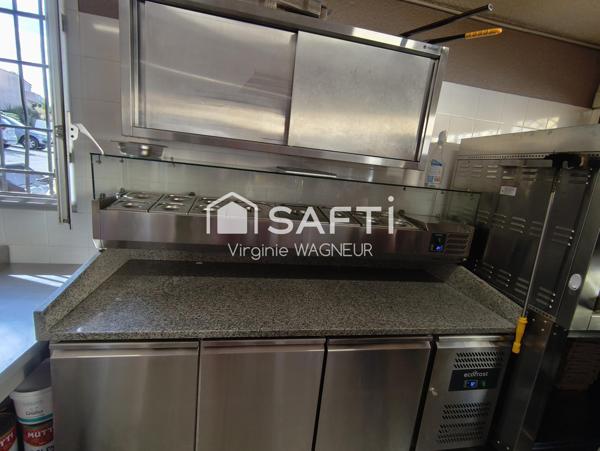 Fond de commerces dans secteur recherché