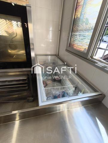 Fond de commerces dans secteur recherché