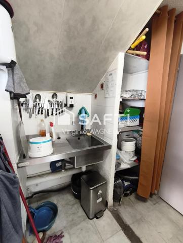 Fond de commerces dans secteur recherché