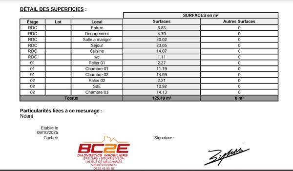 Maison de 125 m2 Style 1930