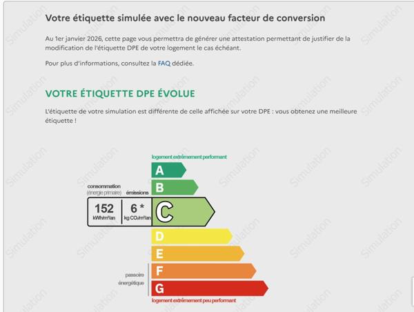 Maison 160 m² – 4 chambres – Domessin – Idéale famille ou activité indépendante