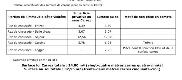 Studio à vendre 32,55 m² San-Nicolao