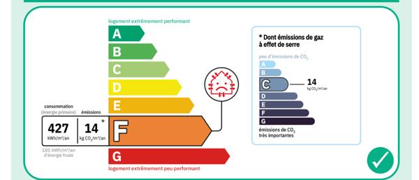 MAGNIFIQUE APPARTEMENT AU DERNIER ETAGE D'UN IMMEUBLE HISTORIQUE A DEUX PAS DU PANTHEON