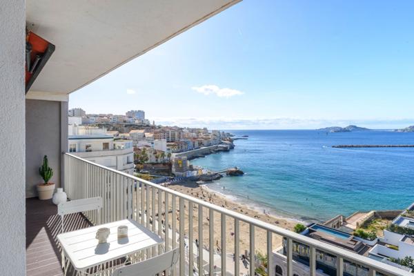 Vente Appartement de luxe Marseille 7 3 Pièces 80 m²