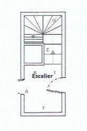 Immeuble mixte de 143 m²