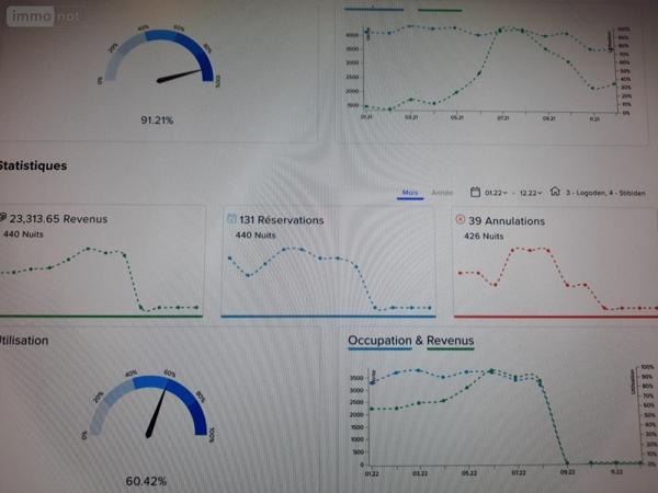 Maison à vendre à Séné dans le Morbihan (56860), ref : 56005-546