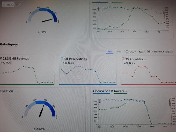 Maison à vendre à Séné dans le Morbihan (56860), ref : 56005-546