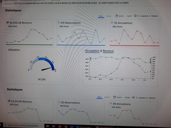 Maison à vendre à Séné dans le Morbihan (56860), ref : 56005-546