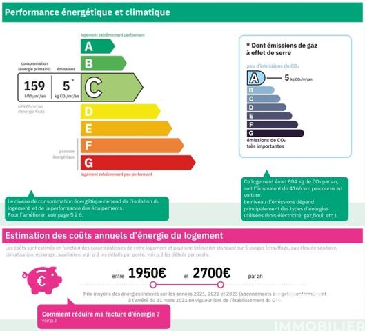 Maison à vendre 5 pièces 161 m² Mougins