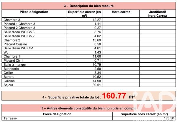 Maison à vendre 5 pièces 161 m² Mougins