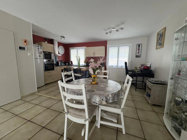 Opportunité d’investissement sur un secteur recherché :