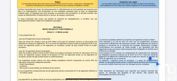 Terrain à vendre 1 992 m² Le Lamentin