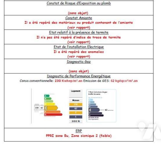 Vente maison VALRAS PLAGE