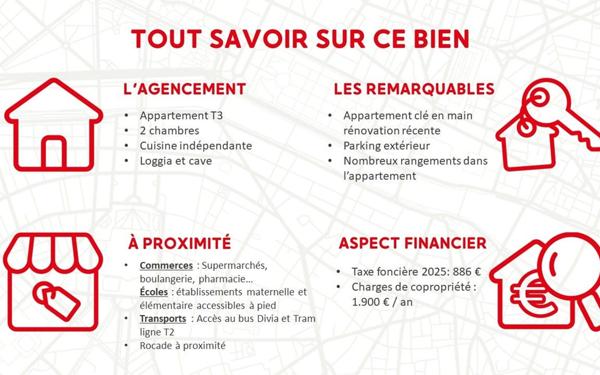 Appartement à vendre    3 pièces • 59,27 m2 Chenôve