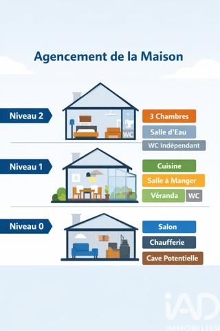 Maison à vendre 6 pièces 130,92 m² Villedieu-les-Poêles-Rouffigny
