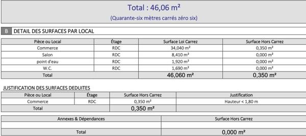 Vente murs / Local Commercial