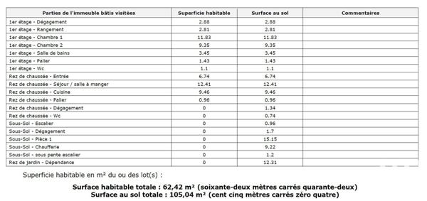 Maison à vendre 3 pièces 62 m² Vitry-sur-Seine