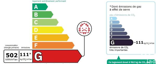 Maison à vendre 3 pièces 62 m² Vitry-sur-Seine