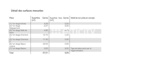 Appartement 3 pièces - 67 m²