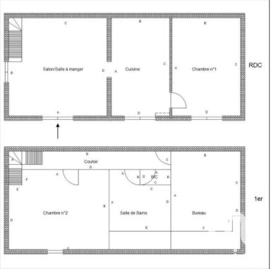 Maison à vendre 7 pièces 155 m² Néons-sur-Creuse