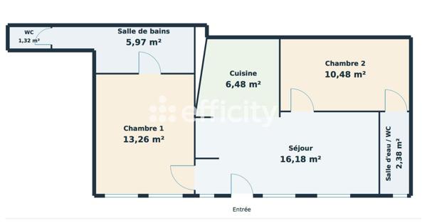 Appartement
         3 pièces
        - 56 m² Exclusivité 809 000 € *