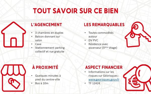 Appartement à vendre