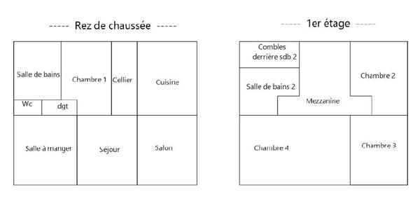 Maison en pierre de 125 m² sur grand terrain
