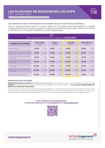 a louer – Maison T4 NEUVE non meublée – FOURAS