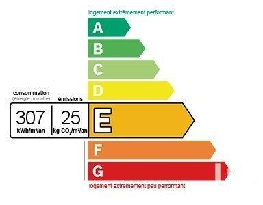 Appartement 4 pièces de 68 m² à Sin-le-Noble (59450)