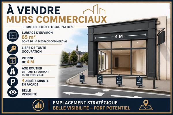 Murs commerciaux à vendre – Une opportunité à saisir !