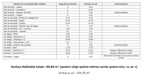 Maison à vendre 5 pièces 96 m² Vitry-sur-Seine