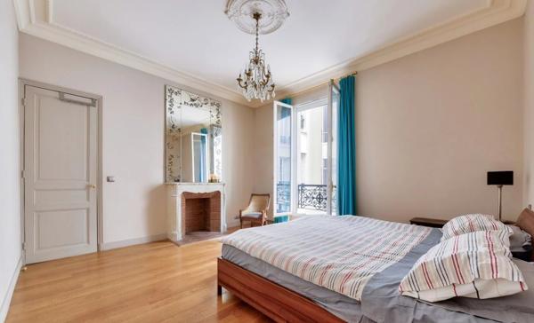 Appartement – 108m² – Paris 8ème