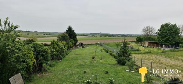 Votre recherche de biens