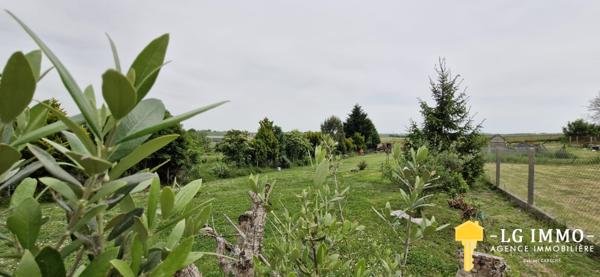 Votre recherche de biens