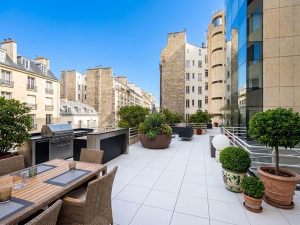 Bureaux à louer Neuilly-sur-Seine terrasse privative métro à proximité