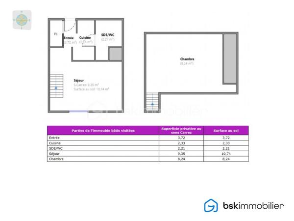 Appartement de 25,85 m²