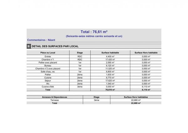 Maison de village 3/4 pièces avec rooftop