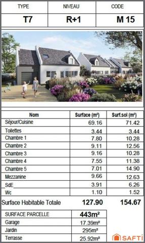 Belle-Île-en-Mer - Maison 7 pièces 127,9 m2 sur une parcelle de 443m2