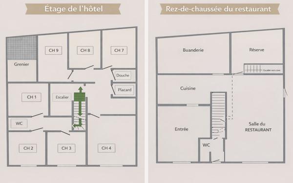 Maison à vendre    13 pièces •  Sully-sur-Loire