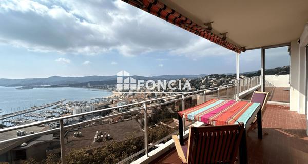 À vendre Appartement 3 pièces 58 m² - Le Lavandou 83980
