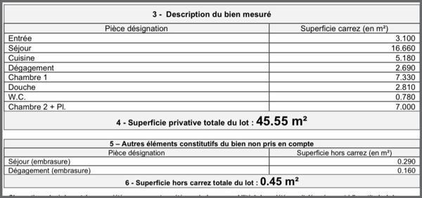 Appartement 2 pièces 1 chambre de 45 m2 situé en rez de chaussé QUARTIER BECON A COURBEVOIE