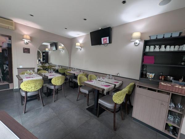 Restaurant clé en main – clientèle fidèle et rentabilité assurée