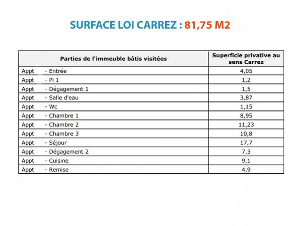 Appartement à vendre 4 pièces 81,75 m² Saint-Pierre-des-Corps