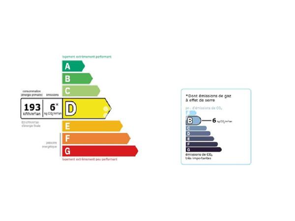 Appartement 4 pièces - 87 m²