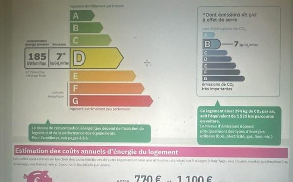 HOTEL DE VILLE: T2 DE CARACTERE EN DUPLEX / CLIMATISE