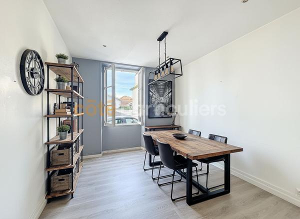 Vente Local commercial74,1 m² - 3 Pièces - BIARRITZ (64200)