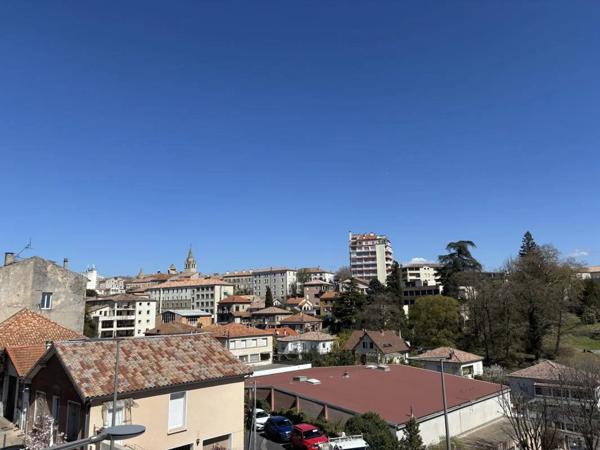 Appartement à vendre à Aubenas (07200)