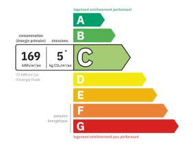 Maison de ville au cœur d’Étel - Tout à pieds